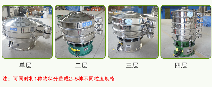 圓形振動篩可分為一層、二層、三層、四層