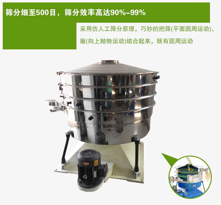 搖動篩采用仿人工篩分原理，巧妙的把篩(平面圓周運(yùn)動)、 簸(向上拋物運(yùn)動)結(jié)合起來，既有圓周運(yùn)動